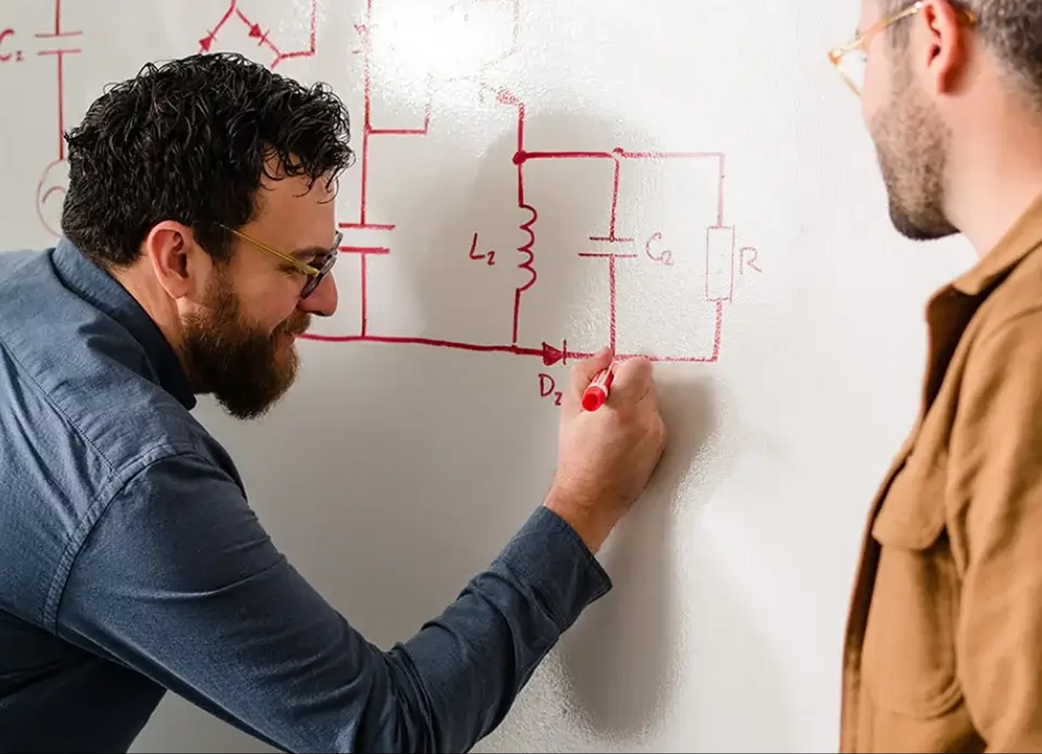 Shape the Value Proposition
